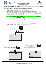 Предварительный просмотр 44 страницы Cofem Lyon Remote Plus Manual