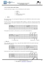 Предварительный просмотр 62 страницы Cofem Lyon Remote Plus Manual