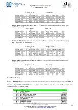 Предварительный просмотр 69 страницы Cofem Lyon Remote Plus Manual