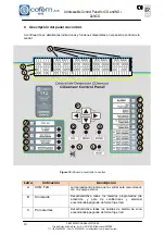 Предварительный просмотр 14 страницы Cofem ZafirCO ZCO2 Manual