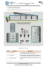 Предварительный просмотр 37 страницы Cofem ZafirCO ZCO2 Manual