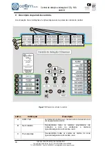 Предварительный просмотр 60 страницы Cofem ZafirCO ZCO2 Manual