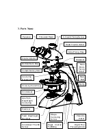 Preview for 4 page of Cofemo BK-POL Operation Manual