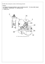 Preview for 7 page of Coffed SR 5 Operation Manual