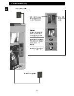 Preview for 4 page of Coffee Queen A-2 Service Manual