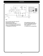 Preview for 17 page of Coffee Queen A-2 Service Manual