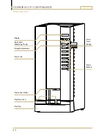 Предварительный просмотр 6 страницы Coffee Queen CAFE ELITE Technical Manual