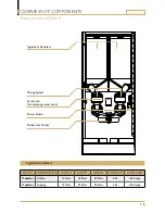 Предварительный просмотр 7 страницы Coffee Queen CAFE ELITE Technical Manual