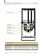 Предварительный просмотр 8 страницы Coffee Queen CAFE ELITE Technical Manual