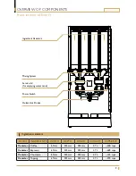 Предварительный просмотр 9 страницы Coffee Queen CAFE ELITE Technical Manual