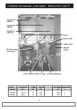 Preview for 5 page of Coffee Queen Eminence hot'n'cold TT User Manual