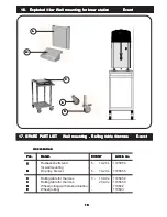 Preview for 18 page of Coffee Queen event 10 Service Manual