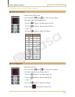 Preview for 9 page of Coffee Queen Grinder original Technical Manual