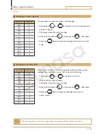 Preview for 11 page of Coffee Queen Grinder original Technical Manual