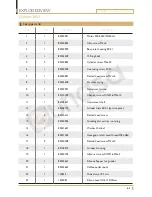 Preview for 63 page of Coffee Queen Grinder original Technical Manual