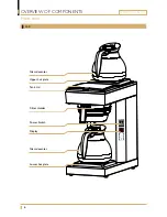 Предварительный просмотр 6 страницы Coffee Queen ORIGINAL LINE A User Manual