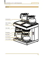 Предварительный просмотр 7 страницы Coffee Queen ORIGINAL LINE A User Manual