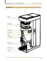 Предварительный просмотр 9 страницы Coffee Queen ORIGINAL LINE A User Manual