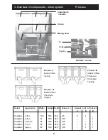 Предварительный просмотр 5 страницы Coffee Queen Princess Service Manual