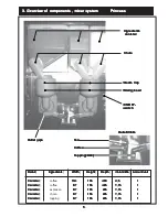 Предварительный просмотр 5 страницы Coffee Queen Princess User Manual