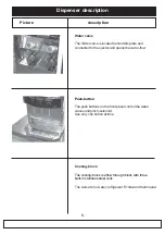 Preview for 5 page of Coffee Queen SL 2000 User Manual