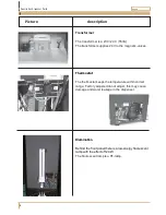 Preview for 6 page of Coffee Queen SLIM LINE Service Manual