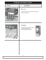 Preview for 5 page of Coffee Queen SLIM LINE User Manual