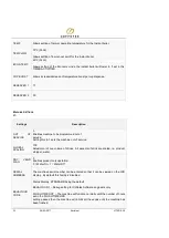 Preview for 33 page of COFFEtek VITRO S2 Series Technical Manual