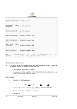 Preview for 41 page of COFFEtek VITRO S2 Series Technical Manual