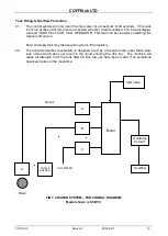 Предварительный просмотр 10 страницы COFFEtek VITRO S3 Technical Manual