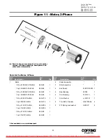 Предварительный просмотр 17 страницы Coffing Hoists Concert Series Operating, Maintenance & Parts Manual