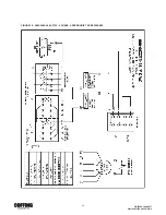 Предварительный просмотр 23 страницы Coffing Hoists EC Series Operating, Maintenance & Parts Manual