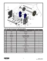 Предварительный просмотр 38 страницы Coffing Hoists EC Series Operating, Maintenance & Parts Manual