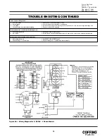 Preview for 14 page of Coffing Hoists ELC Series Operating, Maintenance & Parts Manual