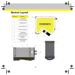 Preview for 4 page of Cognex 32T-CXP Manual