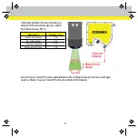 Preview for 7 page of Cognex 32T-CXP Manual