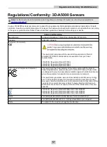 Preview for 17 page of Cognex 3D-A5000 Series Hardware Reference Manual