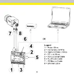 Предварительный просмотр 8 страницы Cognex 821-0016-1R Manual