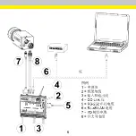 Предварительный просмотр 32 страницы Cognex 821-0016-1R Manual