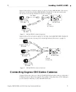 Предварительный просмотр 11 страницы Cognex CDC Series Hardware Manual