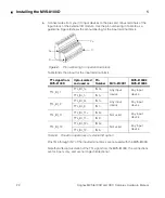 Предварительный просмотр 22 страницы Cognex CDC Series Hardware Manual