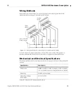 Предварительный просмотр 39 страницы Cognex CDC Series Hardware Manual