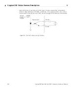 Предварительный просмотр 58 страницы Cognex CDC Series Hardware Manual