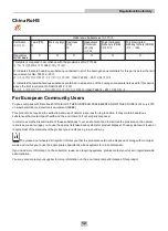 Preview for 12 page of Cognex CFG-8724 Hardware Manual