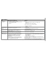 Preview for 5 page of Cognex Checker 3G Series User Manual