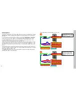 Preview for 14 page of Cognex Checker 3G Series User Manual