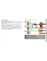 Preview for 15 page of Cognex Checker 3G Series User Manual