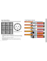 Preview for 19 page of Cognex Checker 3G Series User Manual