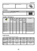 Предварительный просмотр 11 страницы Cognex DataMan 150 QL Reference Manual