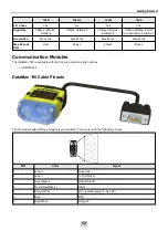 Предварительный просмотр 12 страницы Cognex DataMan 150 QL Reference Manual